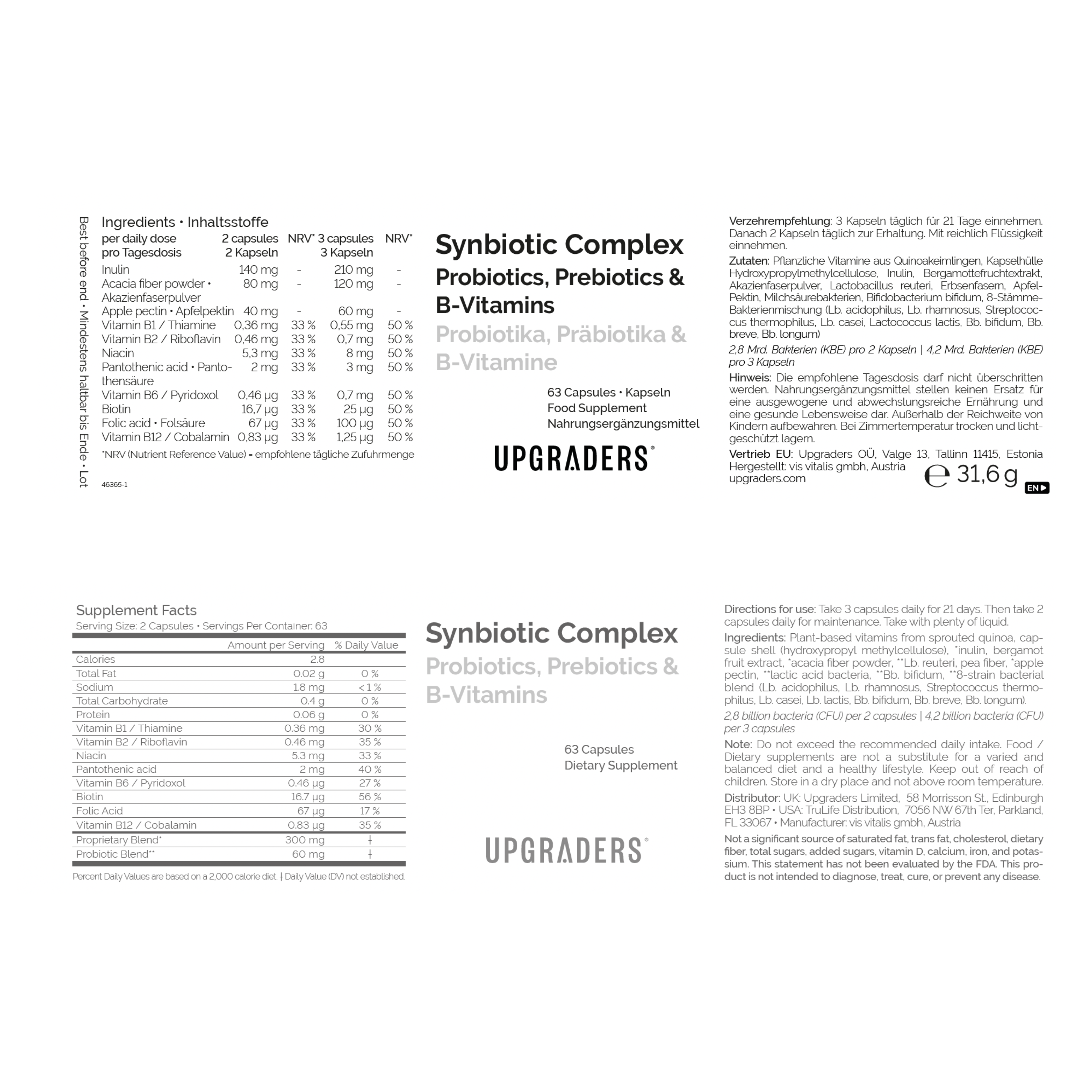 Synbiotic_Complex_labels