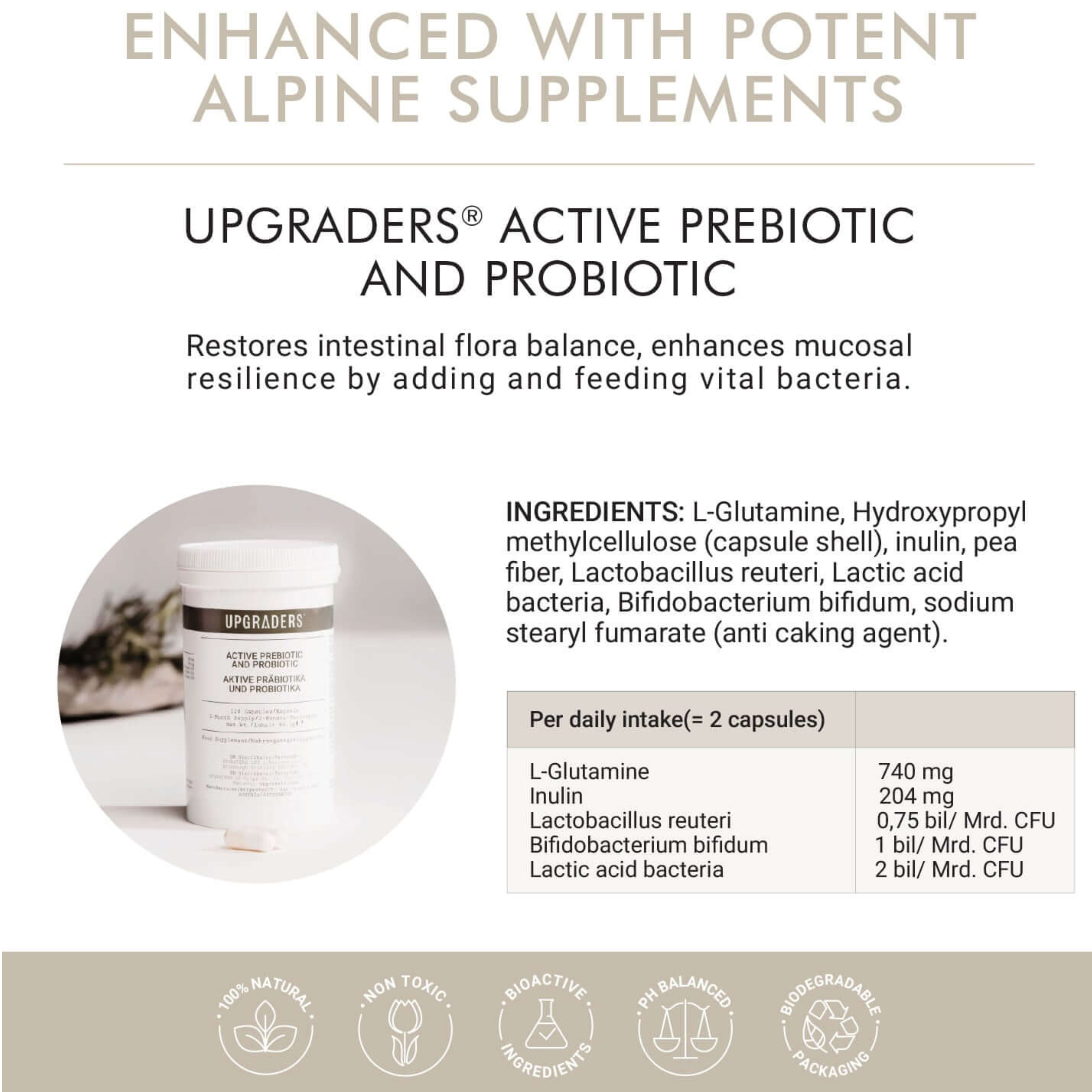 21-Day Gut-to-Energy Reset™ Kit