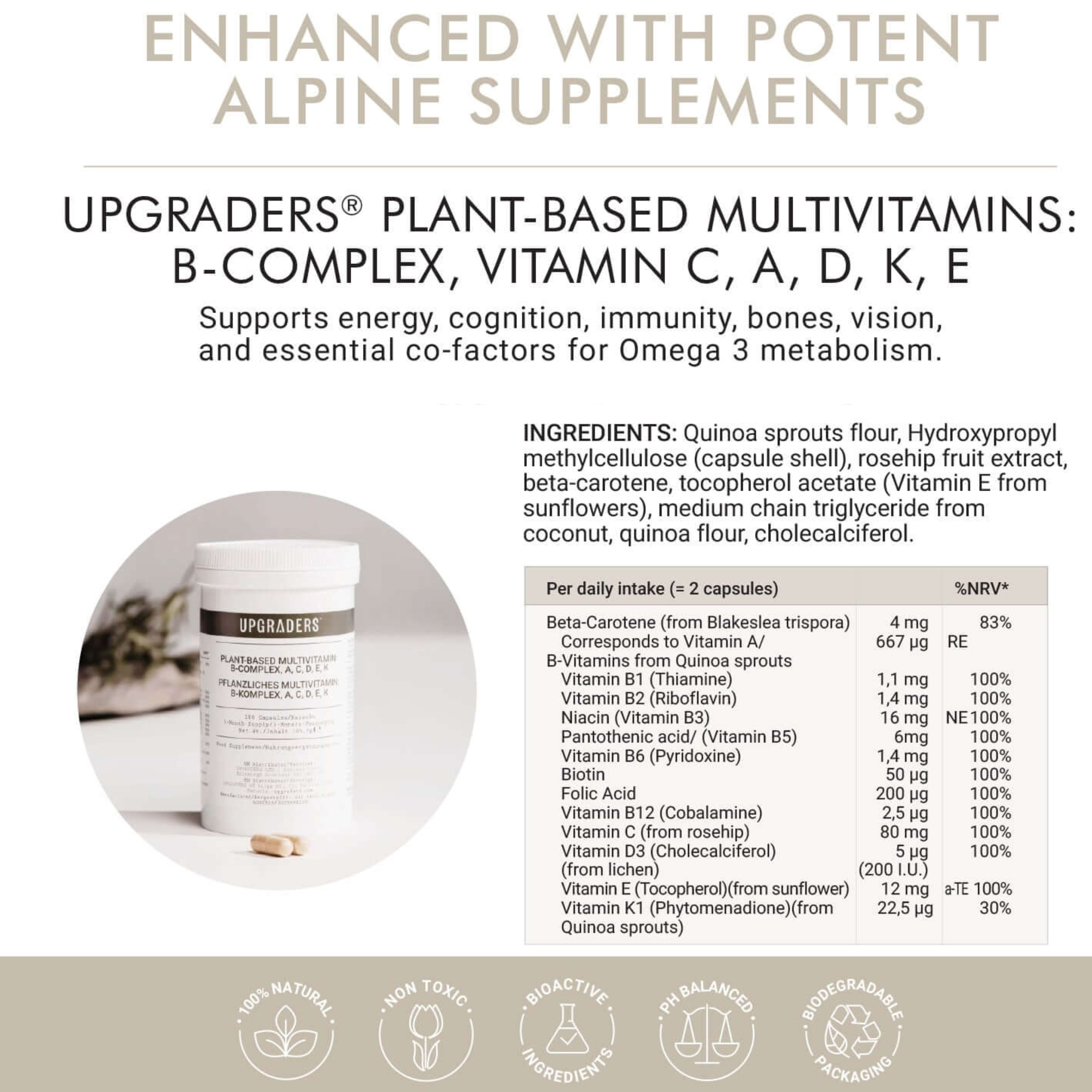 21-Day Gut-to-Energy Reset™ Kit
