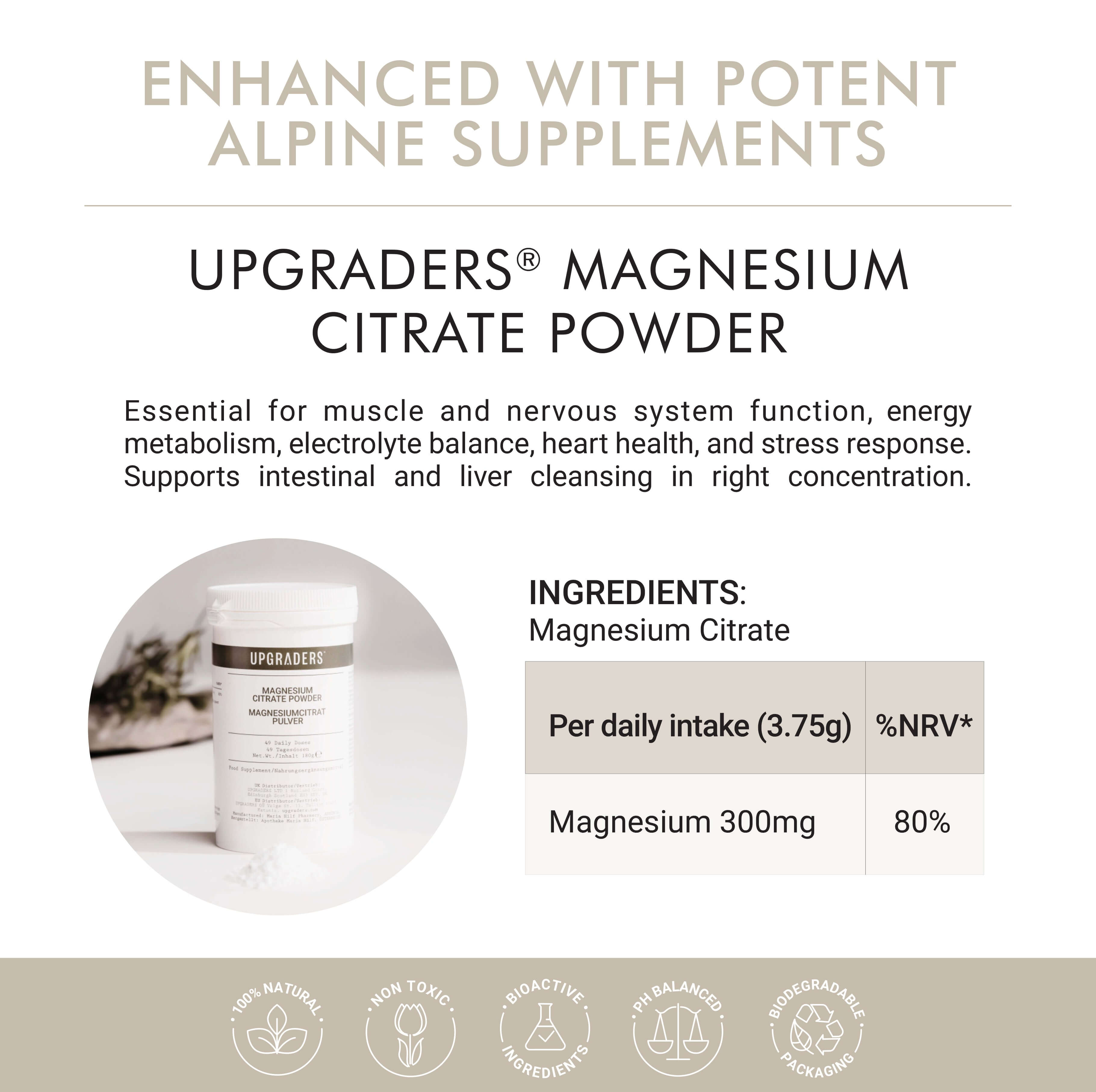  Magnesium Citrate: ingredients and benefits listed