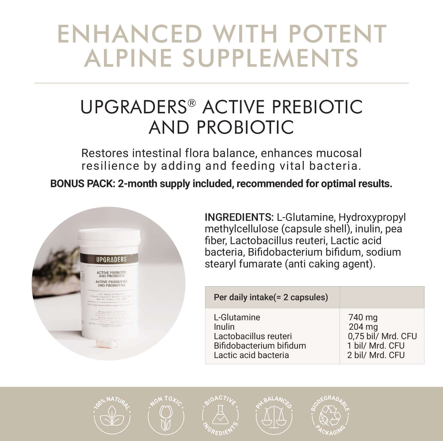 Active Prebiotics & Probiotics: ingredients and benefits listed