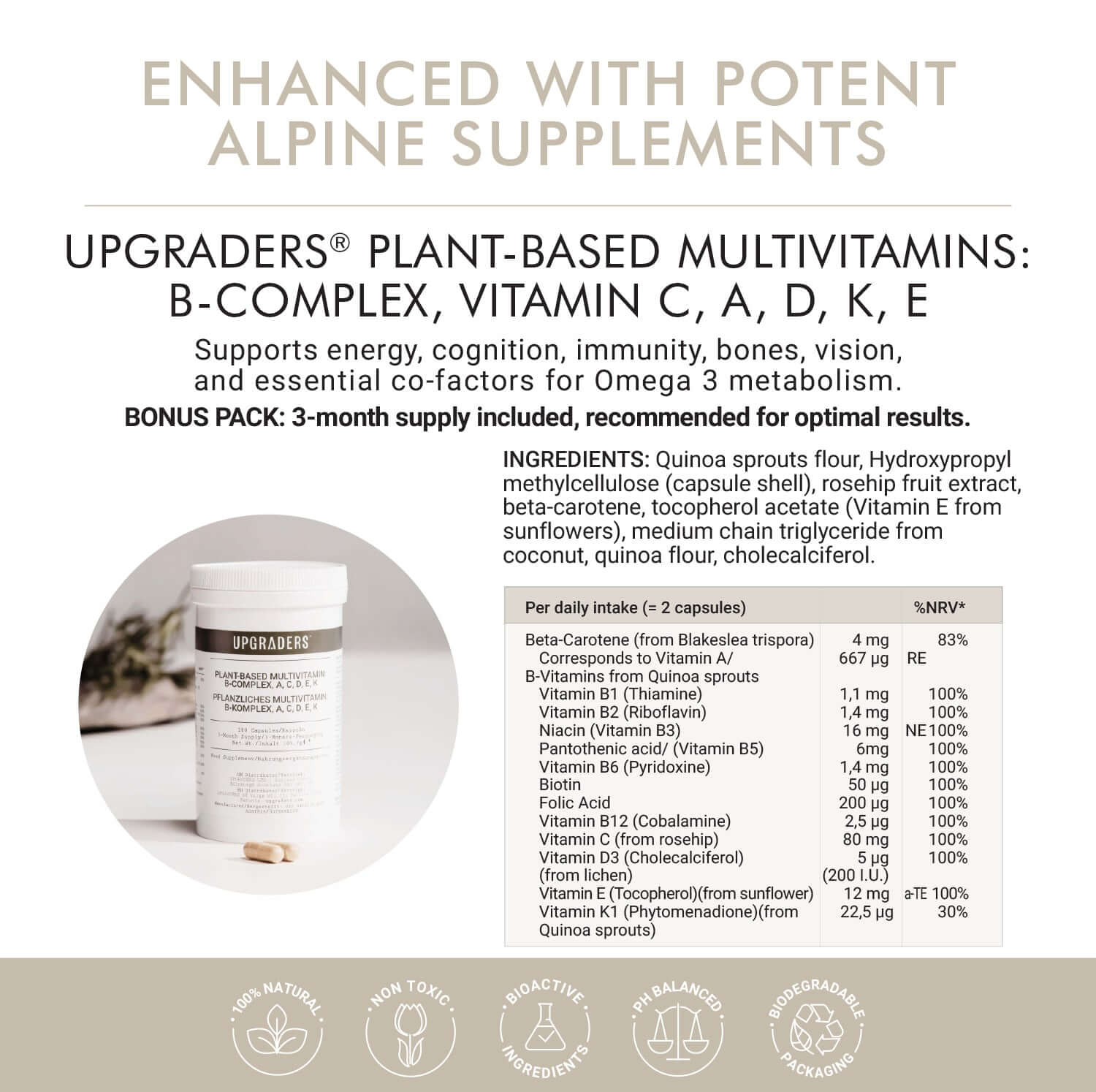 Plant-based Multivitamin: ingredients and benefits listed