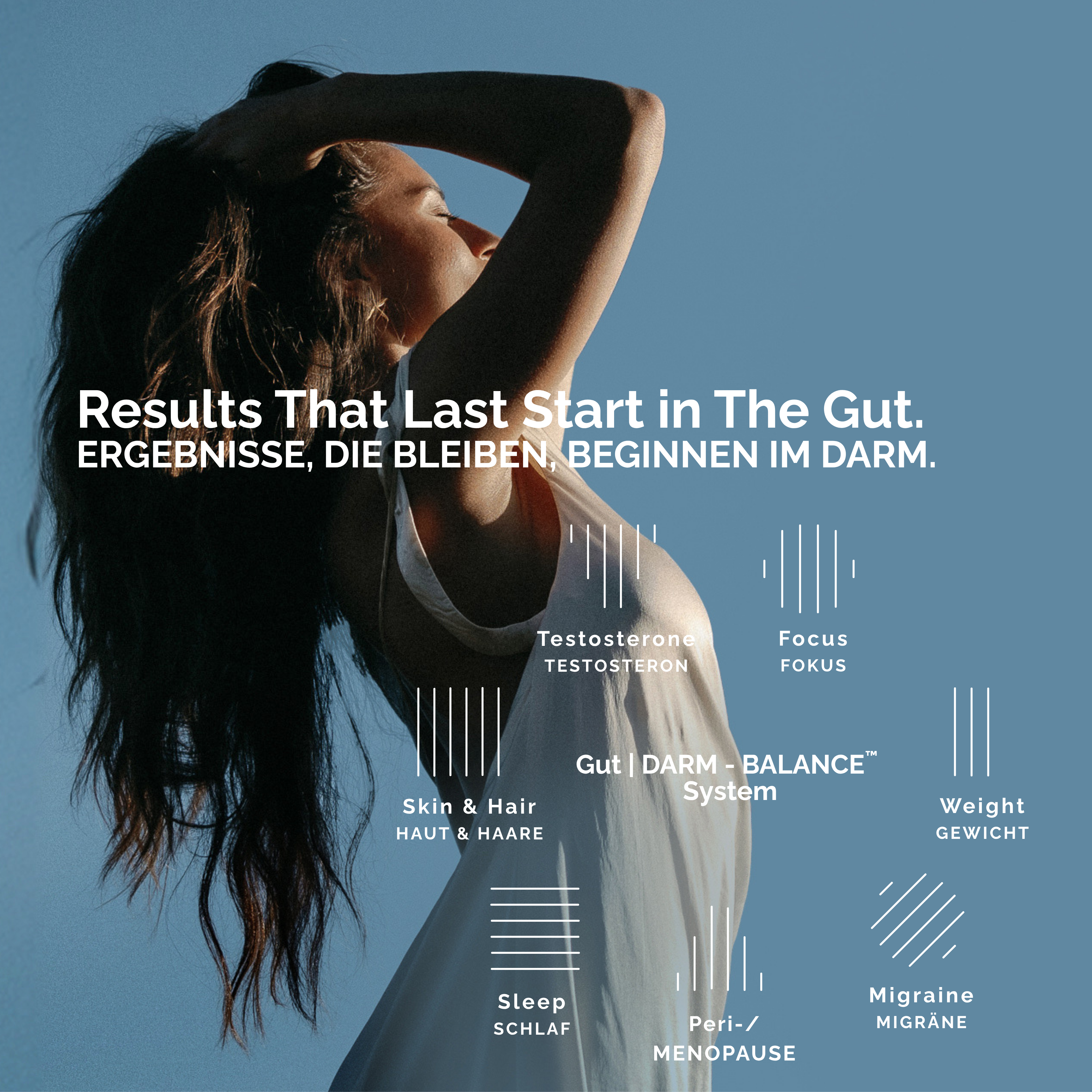 21-Day Gut Reset PRO | Lasting Weight Loss, Energy & Healthy Aging